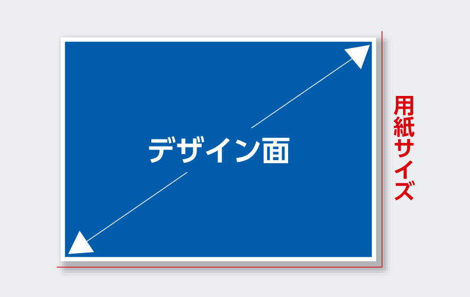 サイズ表|印刷物について | 株式会社アド・コア